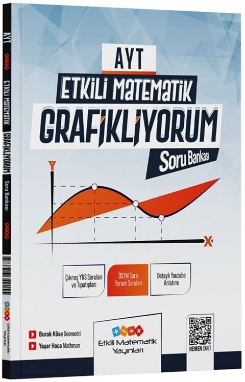 ETK. MATEMATİK YKS AYT S.B. GRAFİKLİYORUM - 24-25